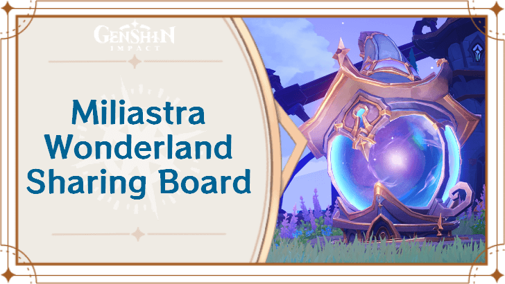 Genshin Impact - Miliastra Wonderland UGC Sharing Board