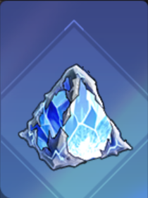 Absolute Zero Tetrahedron