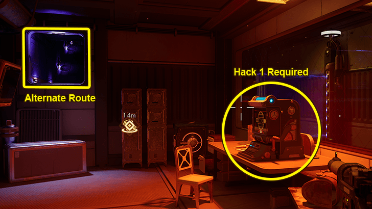 Pass Through the Energy Shield