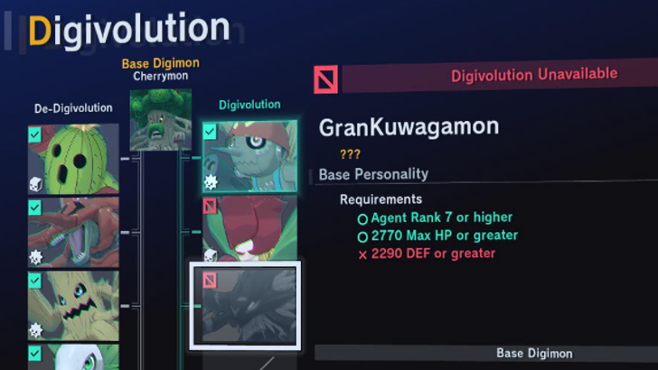 Meet the Digivolution Requirements