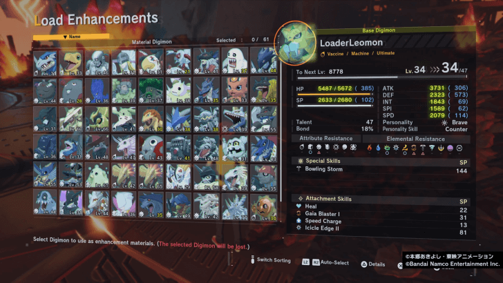 Max Levels Through Load Enhancement Before Digivolving