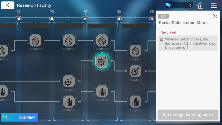 Decrease Reduction.png