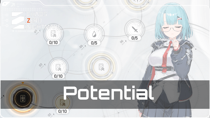 Chaos Zero Nightmare - Potential Guide How to Upgrade