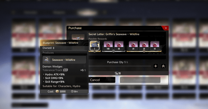 Golden Wedges Are Obtained by Forging Blueprints