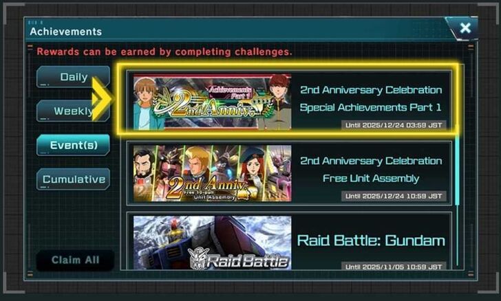 Special Achievements