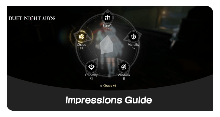 Duet Night Abyss Impressions Guide