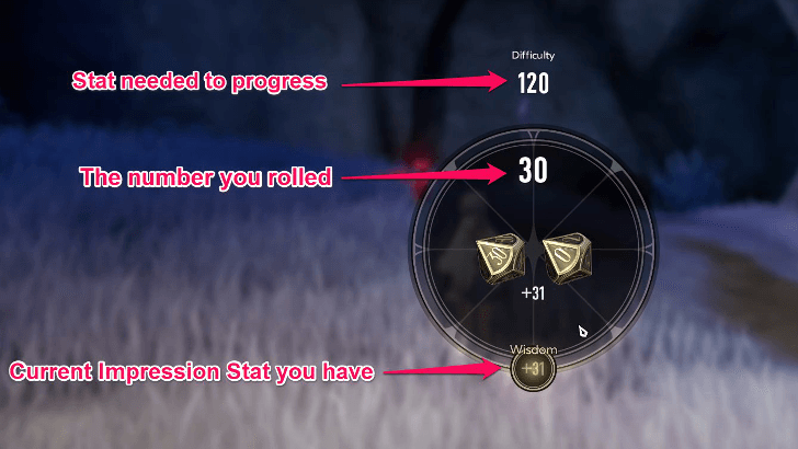 Roll the Required Impression Points