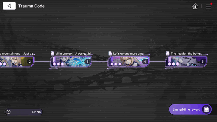 Chaos Zero Nightmare Complete Event Battles