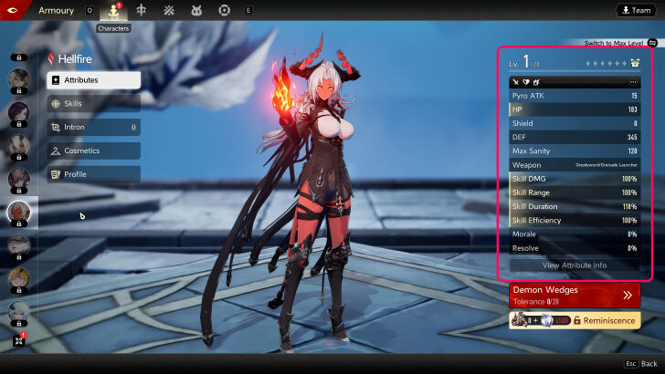 Character Attributes