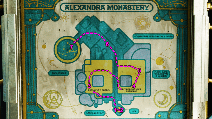 Alexandra Monastery Map