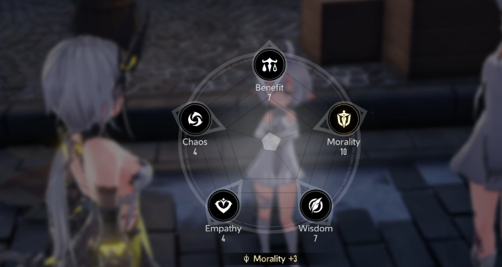 Duet Night Abyss Impressions Circle