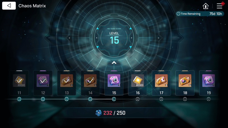 Chaos Zero Nightmare - Chaos Matrix