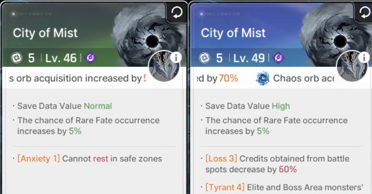 Chaos Zero Nightmare - Increasing Difficulty