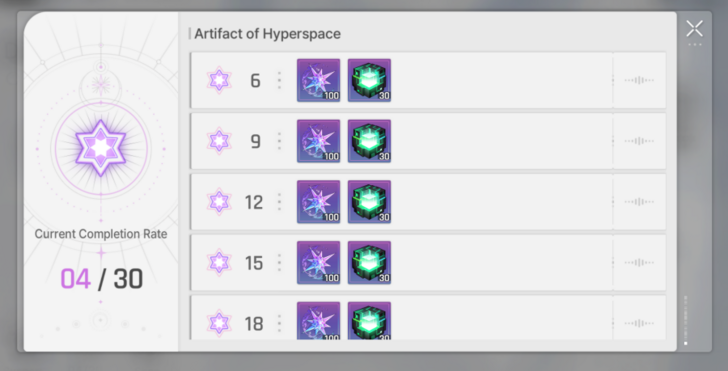 Basin of Hyperspace Rewards