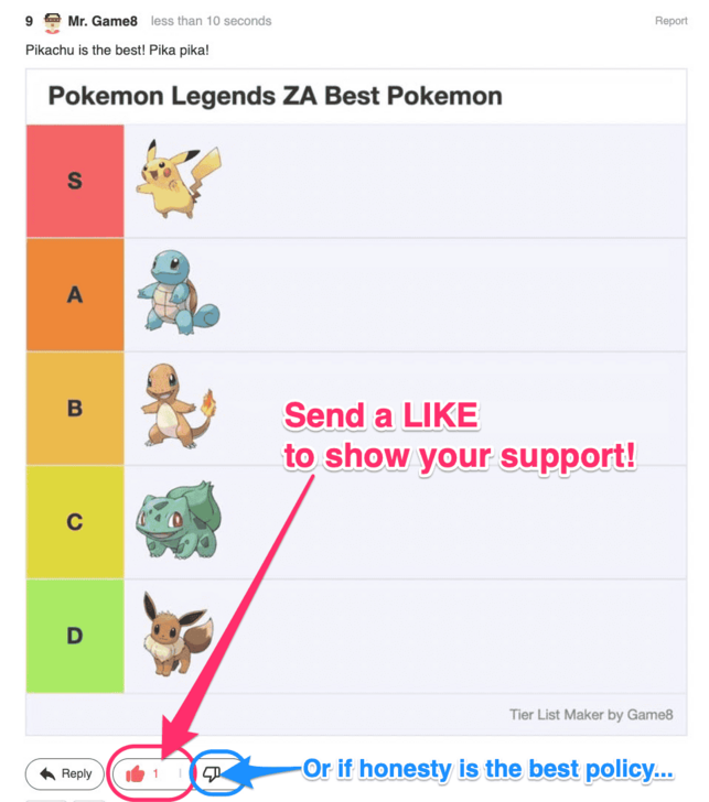 Tier List Maker Usage Example