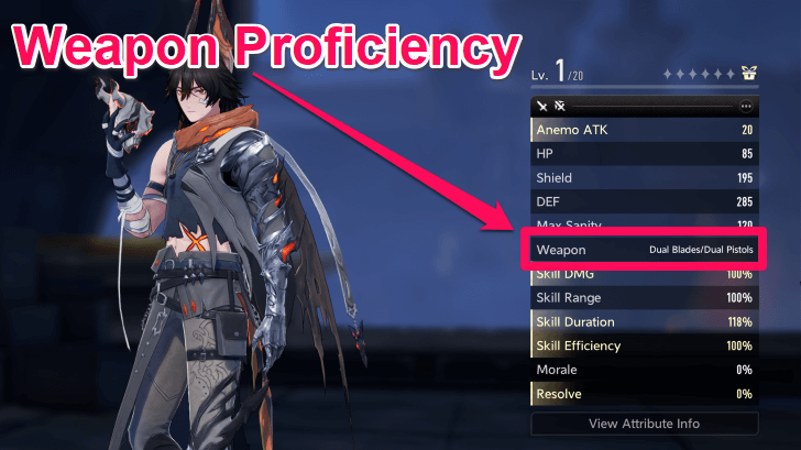 Weapon Proficiency in Stats