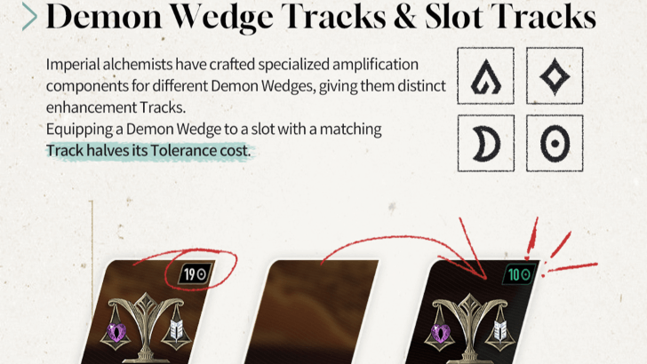 Demon Wedge Tracks Explained