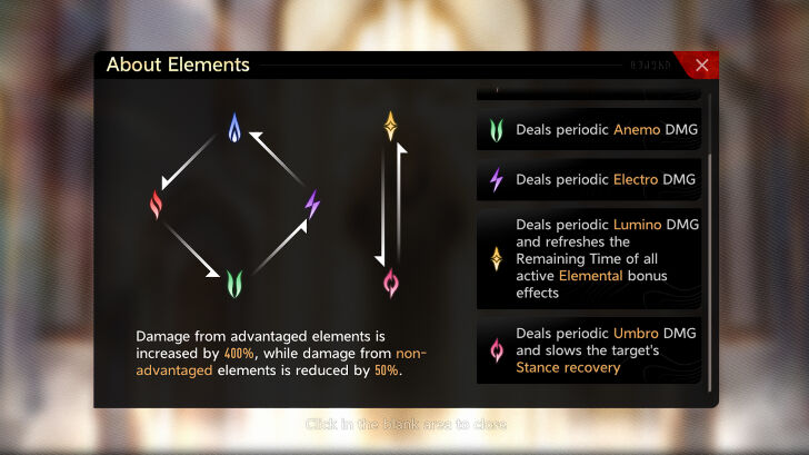 Elemental Advantages