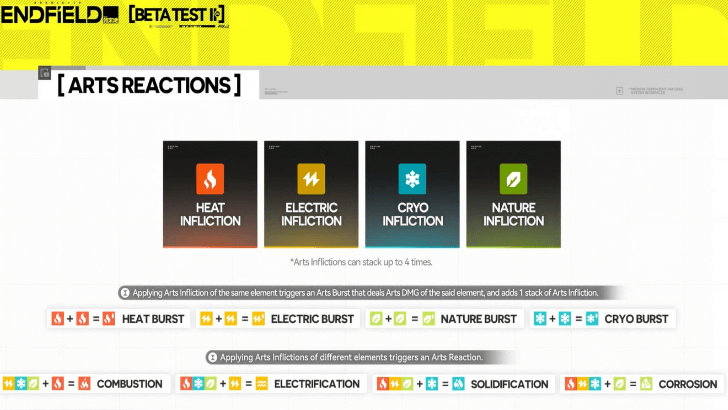 Arknights Endfield - Arts Reaction