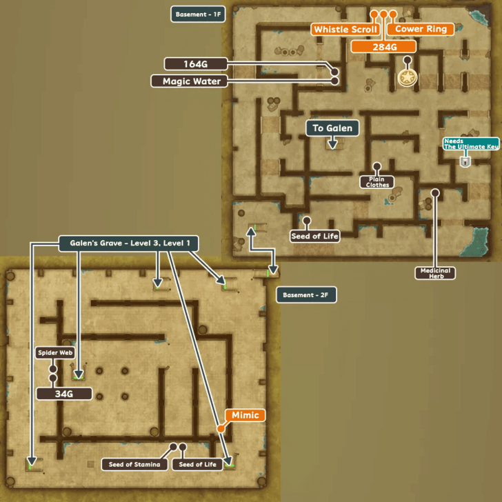 Grave of Galen B 1-2F