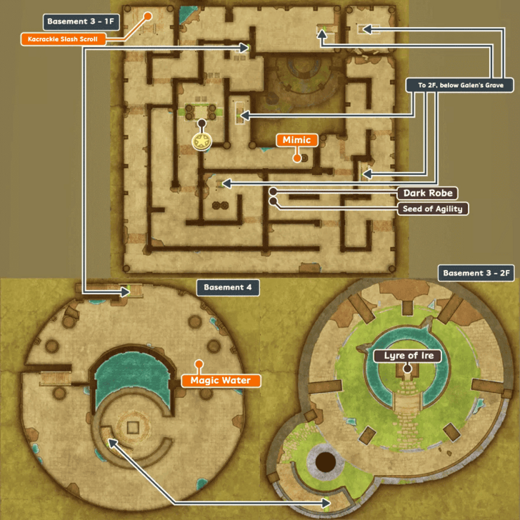 Grave of Galen B 3-4F