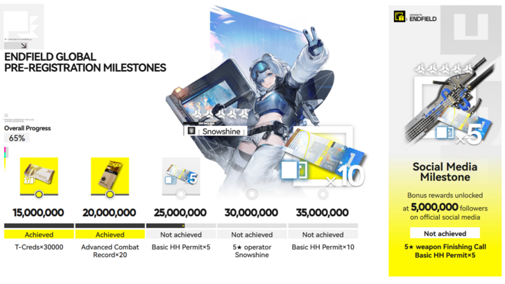 Arknights: Endfile Pre-Registration Campaign