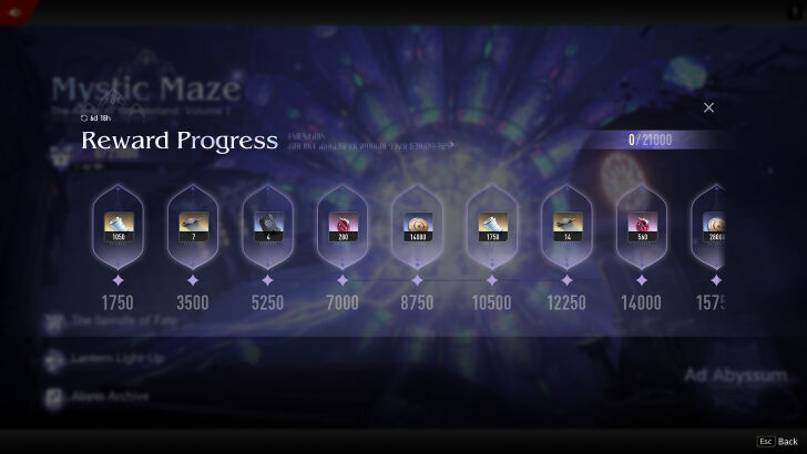 Weekly Trace Rewards