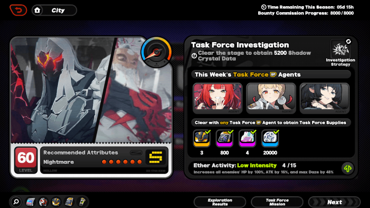 Task Force Investigation Bosses