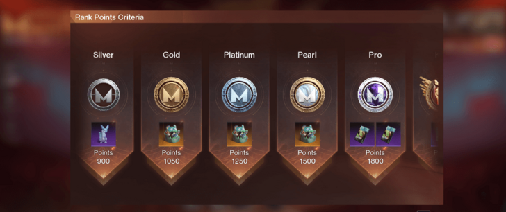 Once Human - Rules and Points Matches