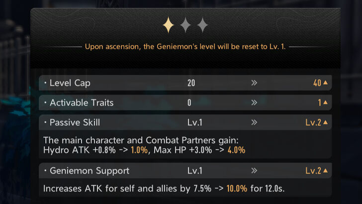 Improve Geniemon Abilities