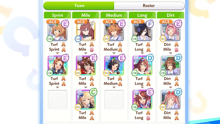 Unity Cup Training Setups