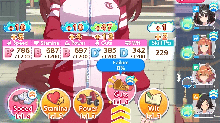 Unity Cup Spirit Burst Mechanics