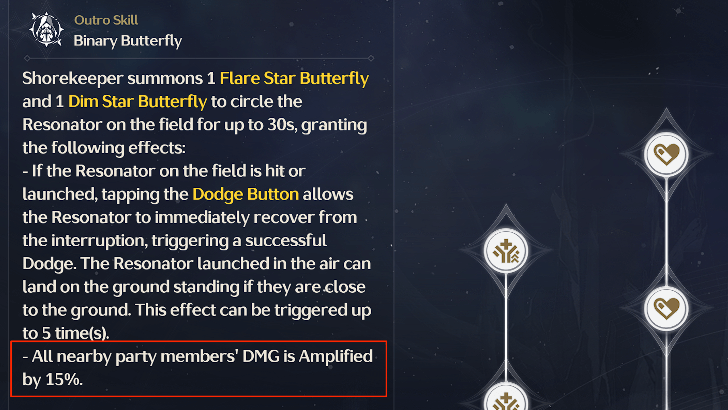 Wuthering Waves - Consider a Team Wide Buffer