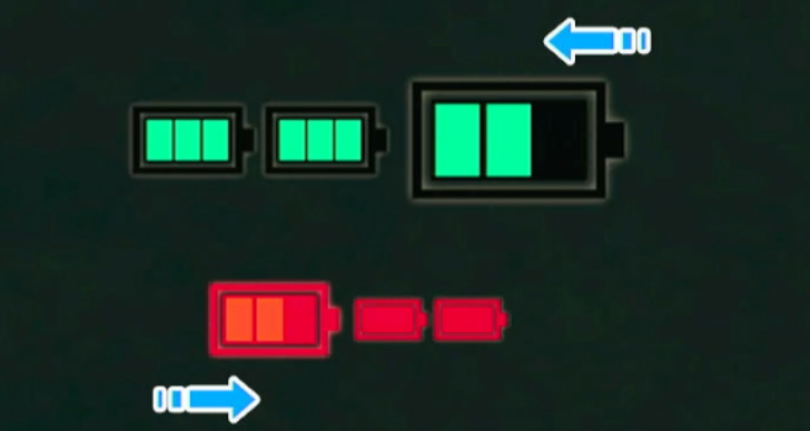 Hyrule Warriors Age of Imprisonment Requires Energy to Use