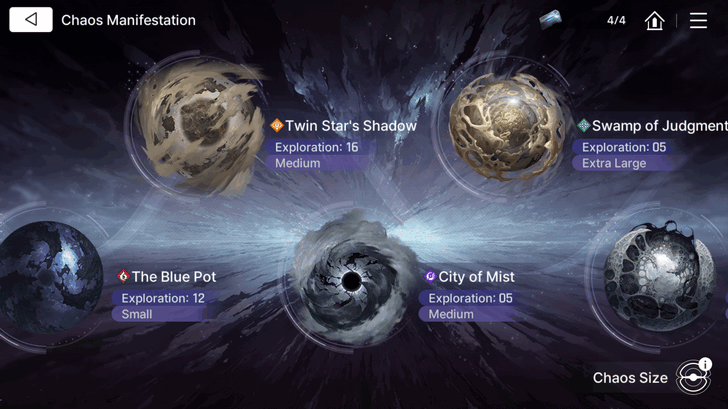 Chaos Zero Nightmare Chaos Manifestation Planets