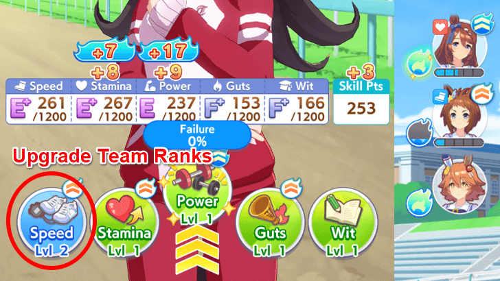 Umamusume Team Facilities