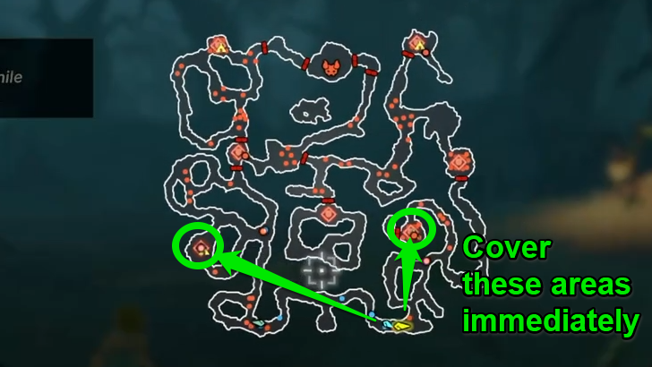 splitting the group into two