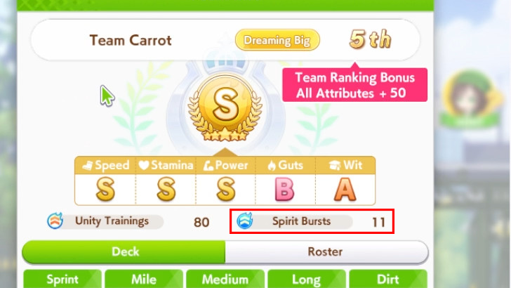 Spirit Burst Counter