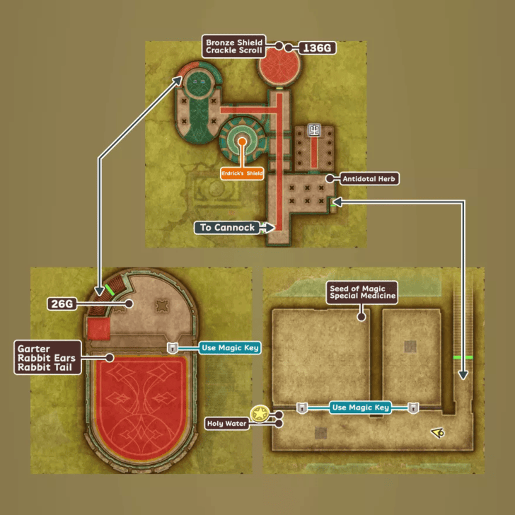 Cannock Map and Treasure Chests