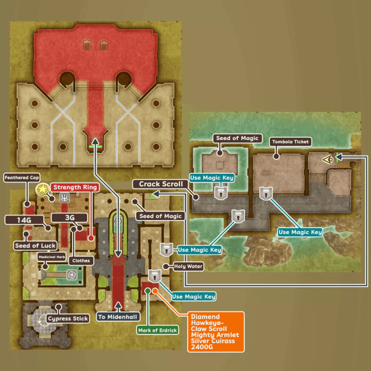 Midenhall Map and Treasure Chests