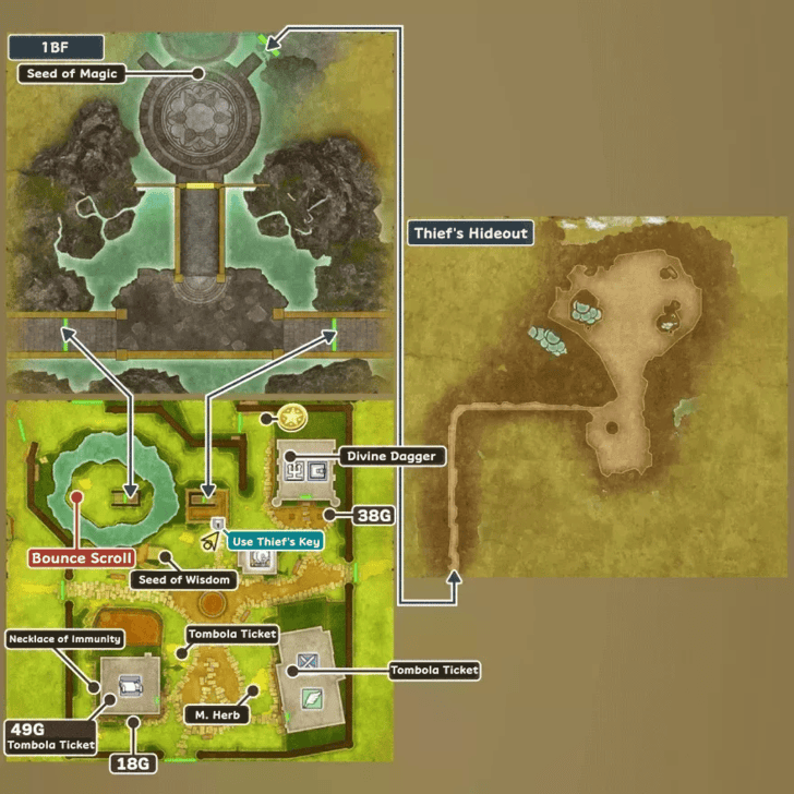 Moonahan Map and Treasure Chests