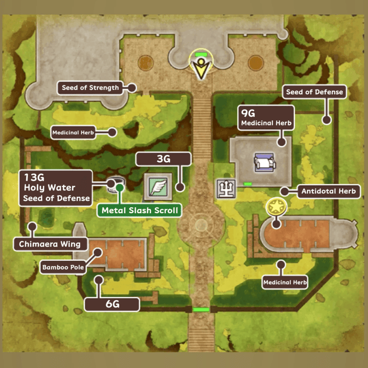 Midenhall Map and Treasure Chests