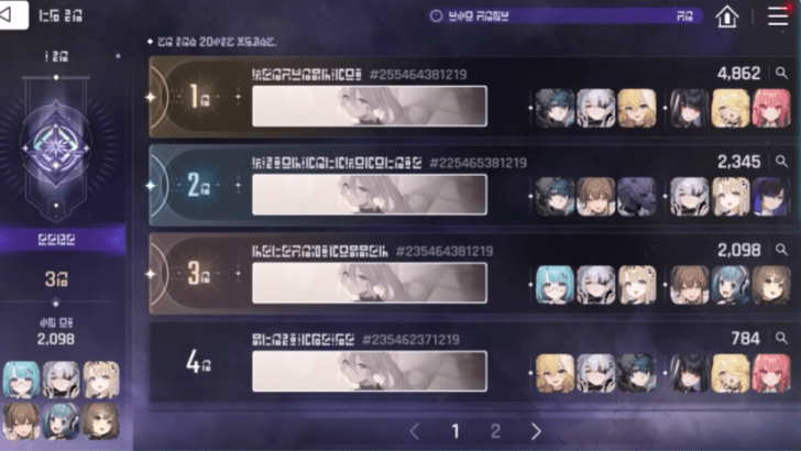 The Great Rift Leaderboards