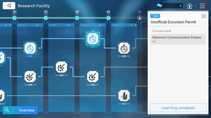 Chaos Zero Nightmare Unofficial Excursion Permit