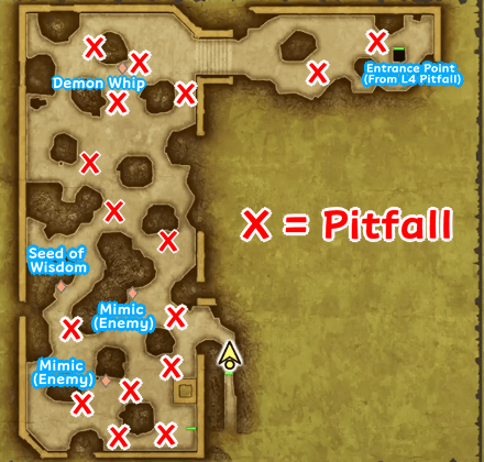 L5 Map and Treasures