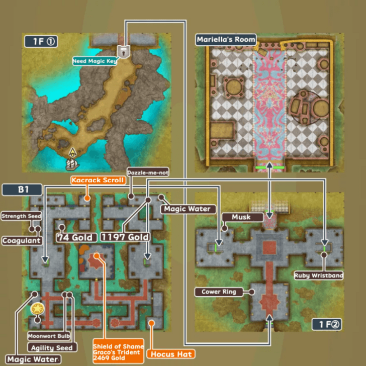 Den of Iniquity Map and Treasure Chests