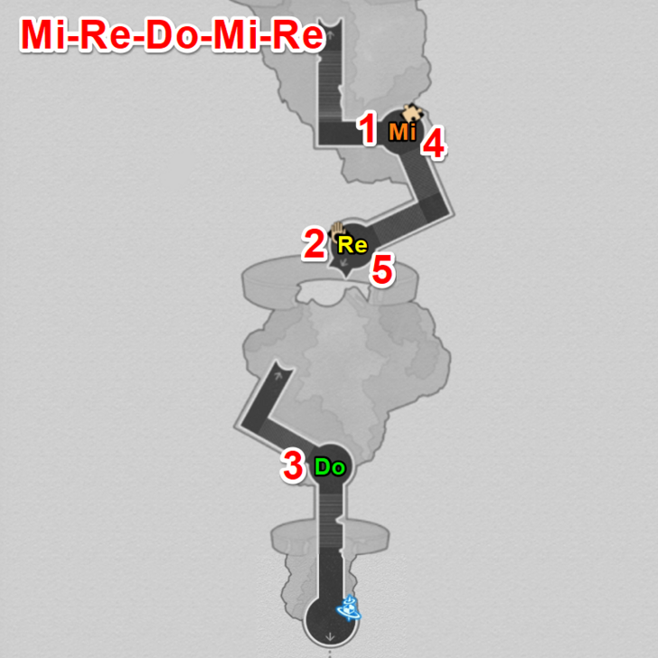 HSR Chirping Secret Path of Pilgrimage Solution