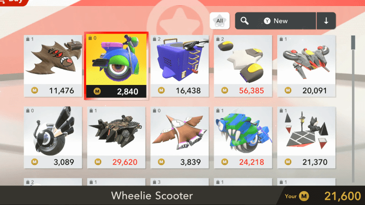 Can be Sold on the Machine Market