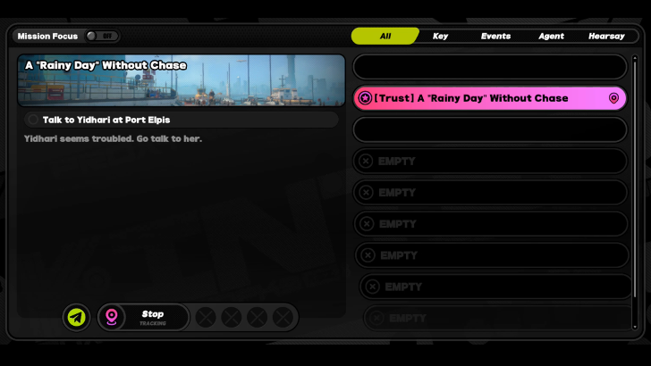 A Rainy Day Without Chase Commission