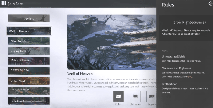 List of All Sects - Positive and Negative Rules